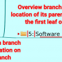 skilltreeexplainer.png